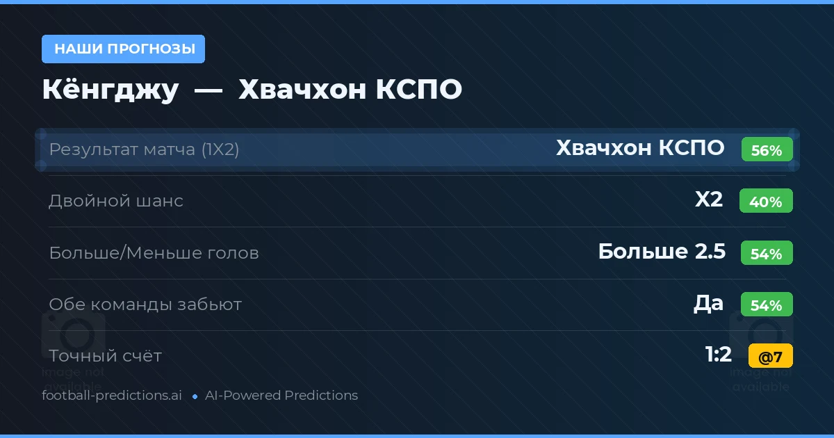 Наши прогнозы: Кёнгджу против Хвачхон КСПО
