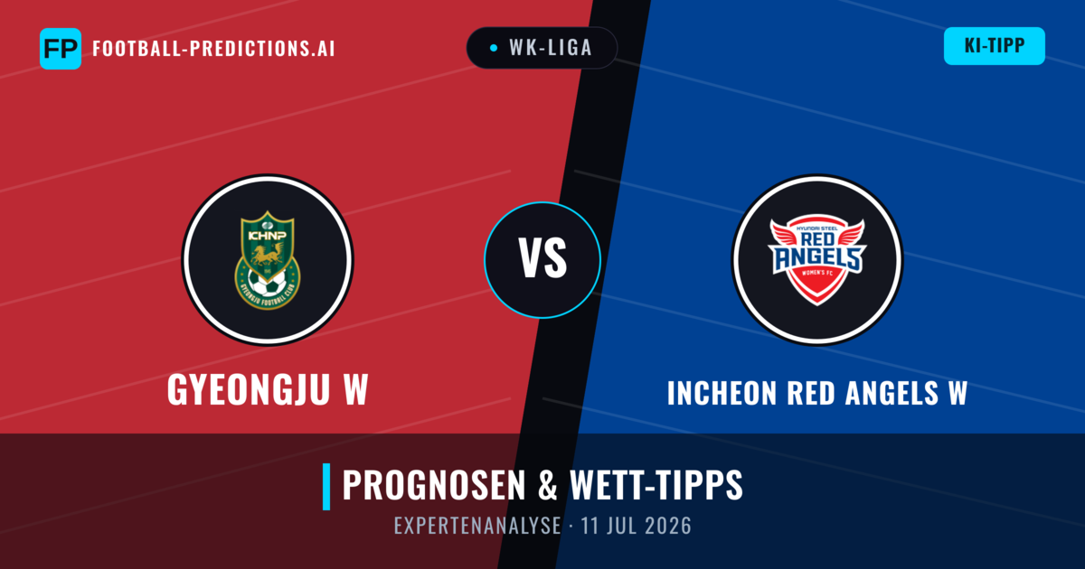 Gyeongju W vs Incheon Red Angels W — Prognose und Spielvorschau