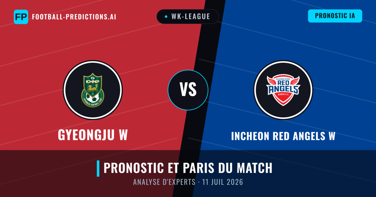 Gyeongju W vs Incheon Red Angels W — pronostic et avant-match