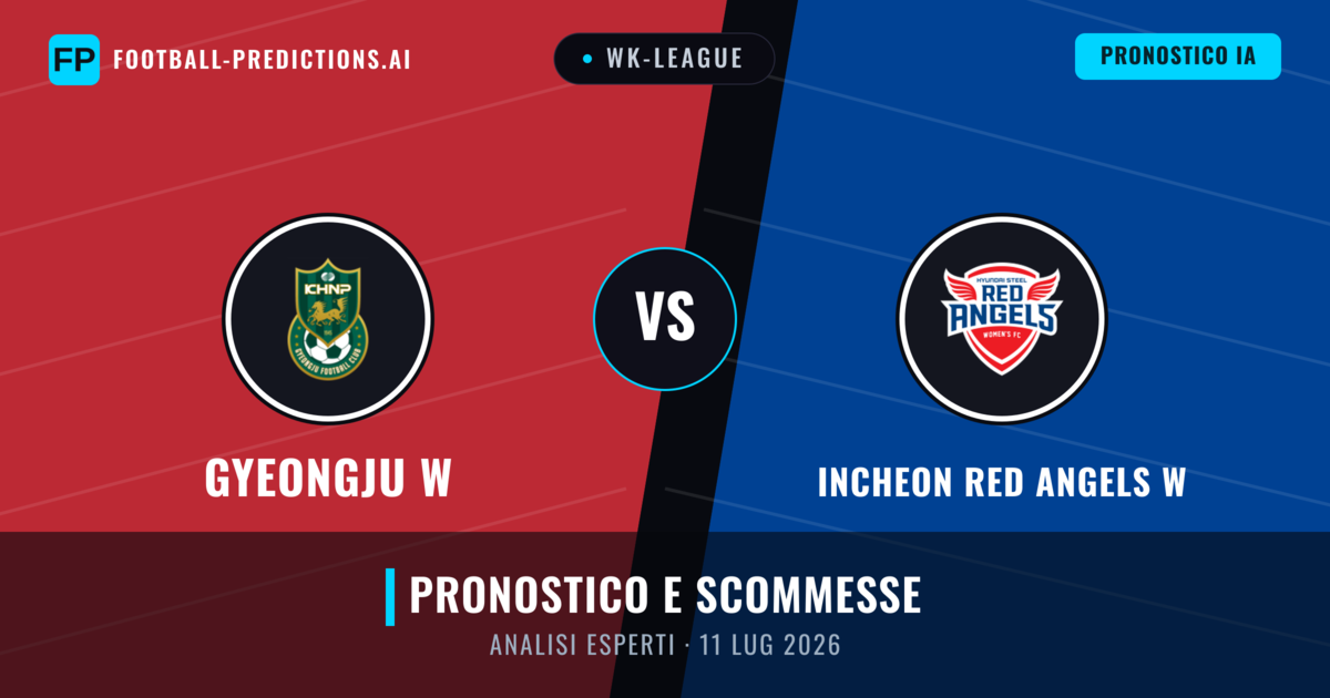 Gyeongju W vs Incheon Red Angels W — pronostico e anteprima del match