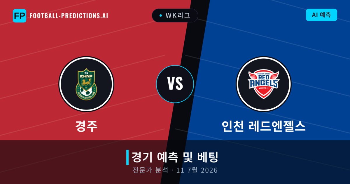 경주 대 인천 레드엔젤스 — 경기 예측 및 프리뷰