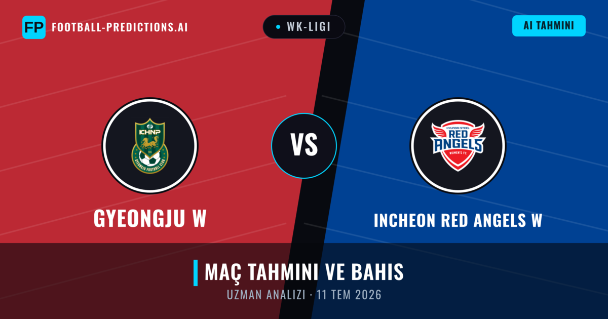 Gyeongju W - Incheon Red Angels W — maç tahmini ve önizleme