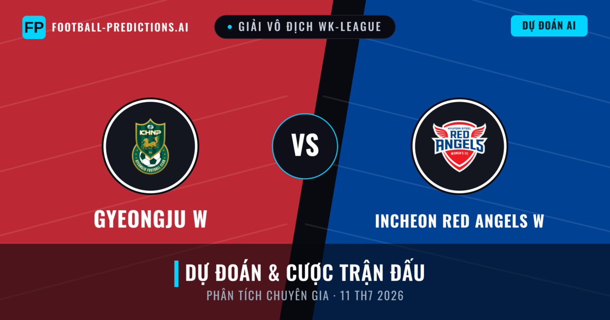 Gyeongju W vs Incheon Red Angels W — dự đoán và xem trước trận đấu