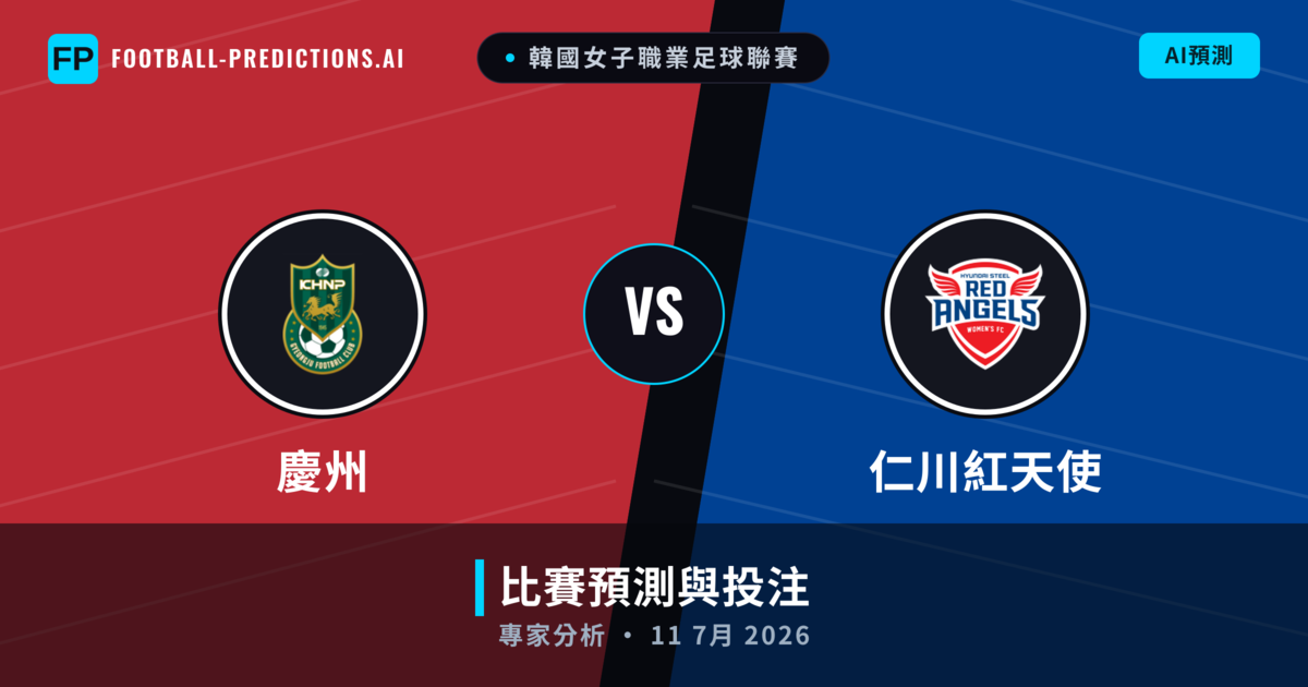 慶州 vs 仁川紅天使 — 比赛预测和前瞻