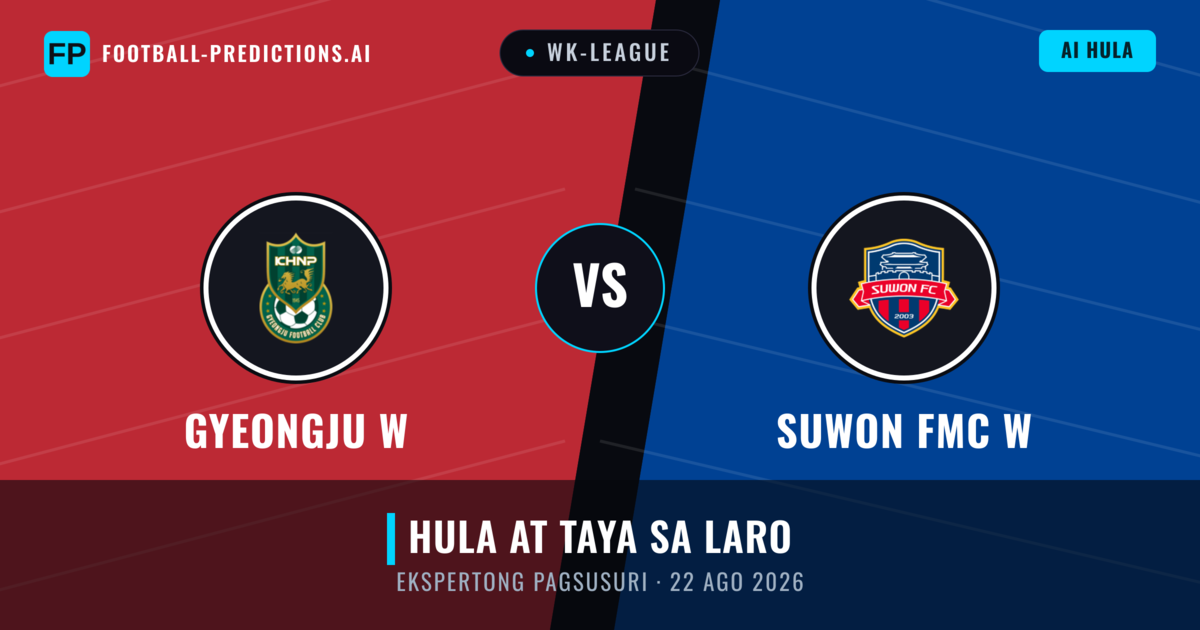 Gyeongju W vs Suwon FMC W — hula at preview ng laban