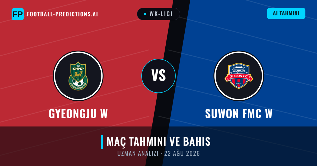 Gyeongju W - Suwon FMC W — maç tahmini ve önizleme