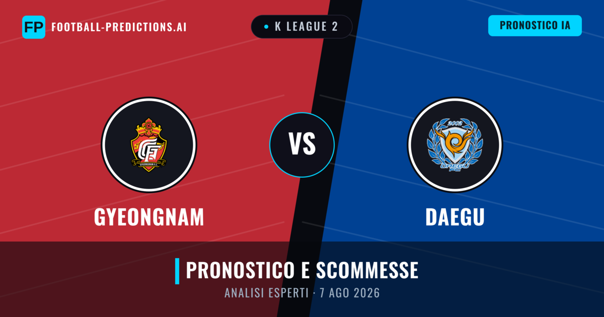 Gyeongnam vs Daegu — pronostico e anteprima del match