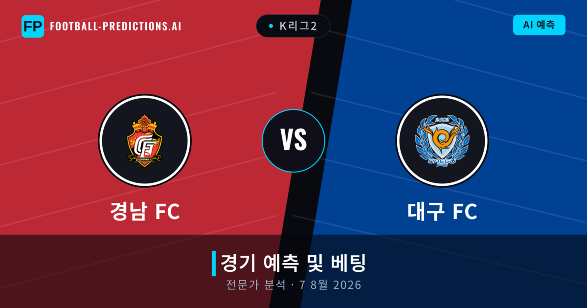 경남 FC 대 대구 FC — 경기 예측 및 프리뷰