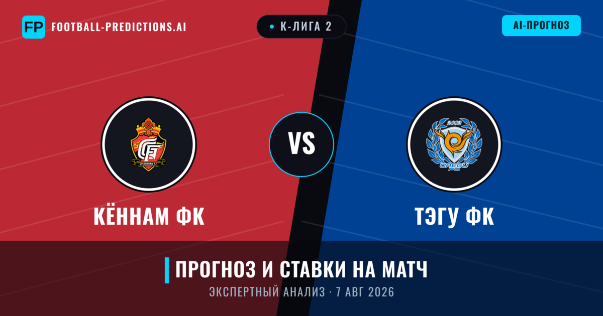 Кённам ФК – Тэгу ФК — прогноз и превью матча