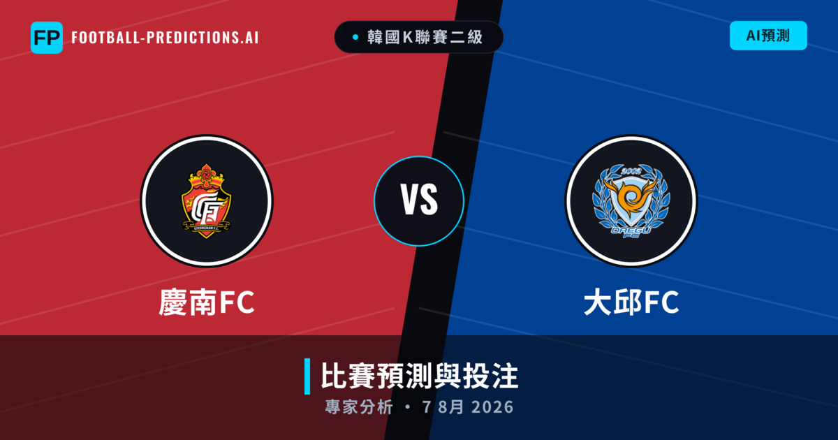 慶南FC vs 大邱FC — 比赛预测和前瞻