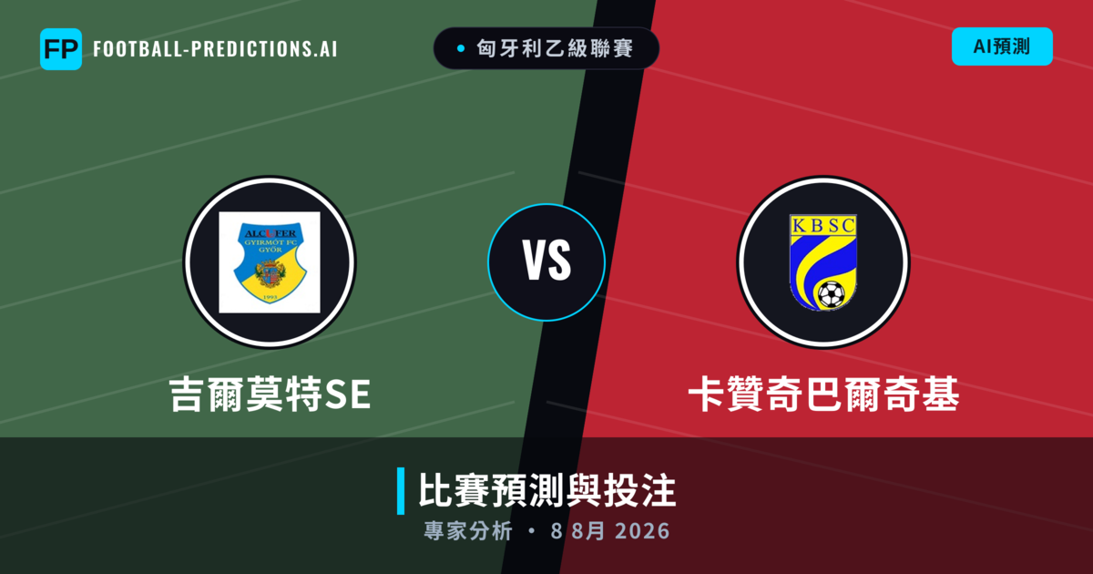 吉爾莫特SE vs 卡贊奇巴爾奇基 — 比赛预测和前瞻