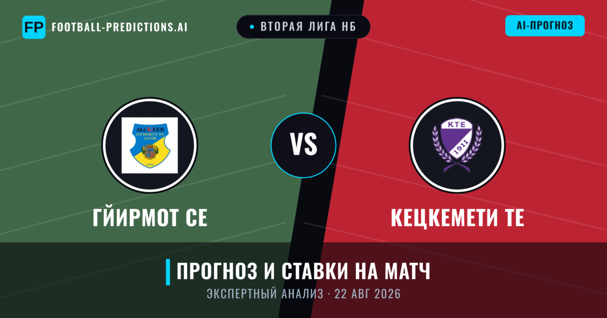 Гйирмот СЕ – Кецкемети ТЕ — прогноз и превью матча