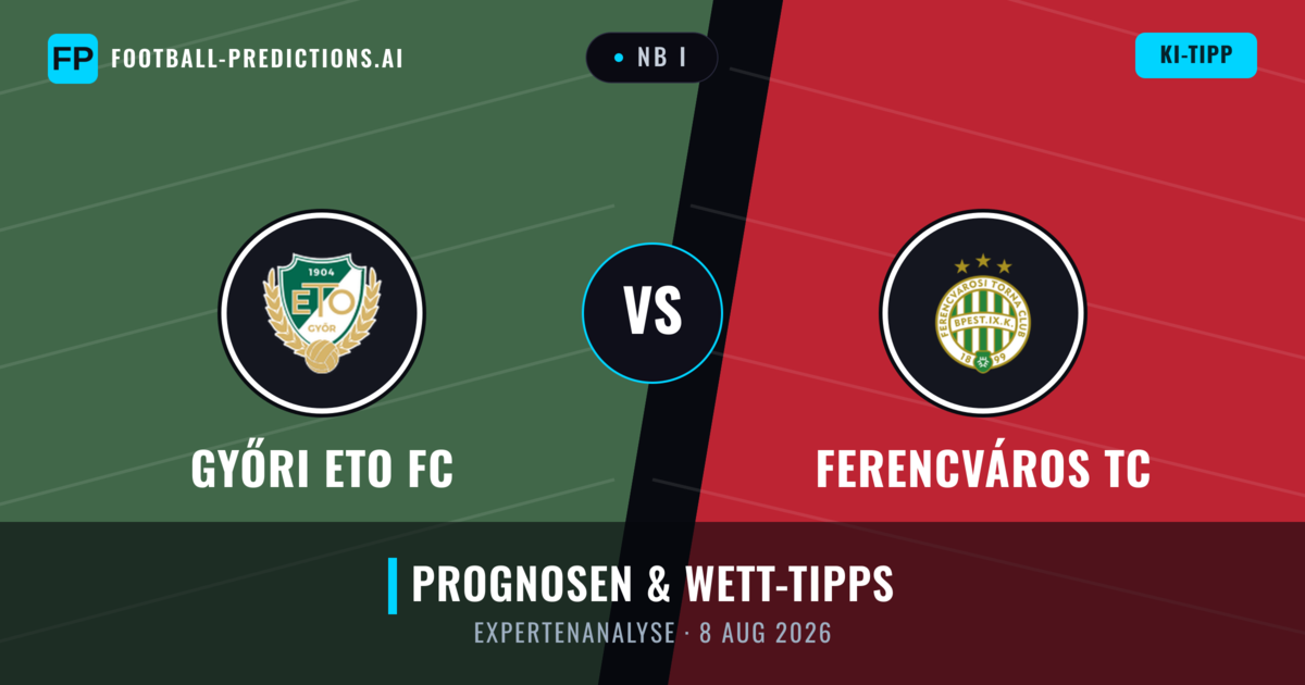 Győri ETO FC vs Ferencváros TC — Prognose und Spielvorschau