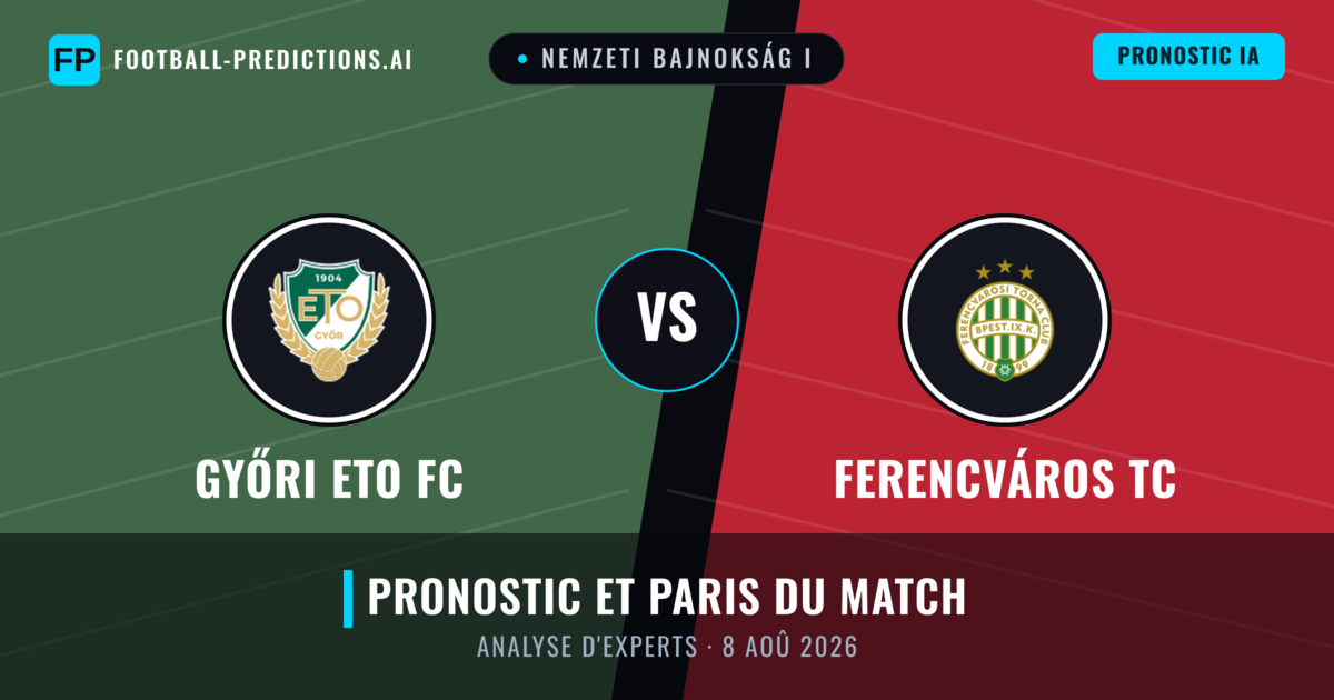Győri ETO FC vs Ferencváros TC — pronostic et avant-match