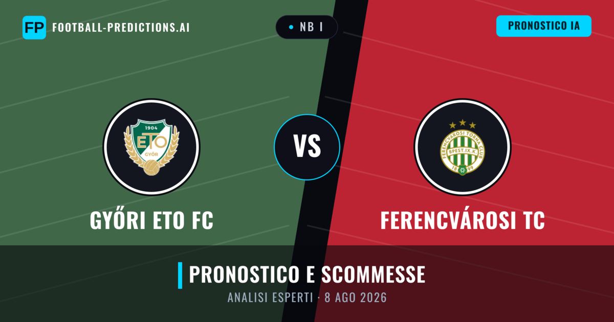 Győri ETO FC vs Ferencvárosi TC — pronostico e anteprima del match
