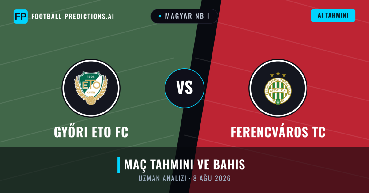Győri ETO FC - Ferencváros TC — maç tahmini ve önizleme