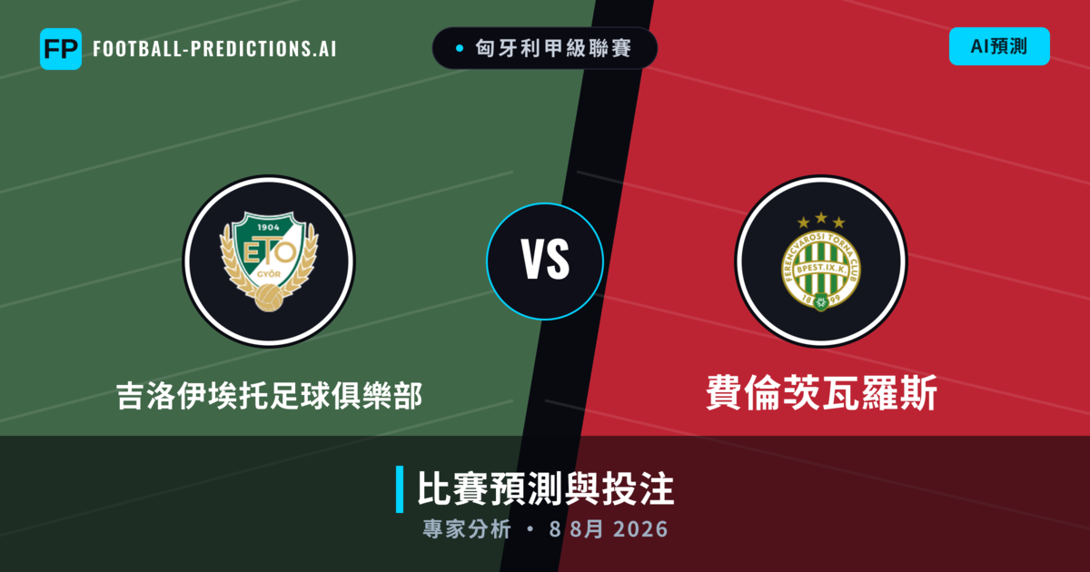 吉洛伊埃托足球俱樂部 vs 費倫茨瓦羅斯 — 比赛预测和前瞻