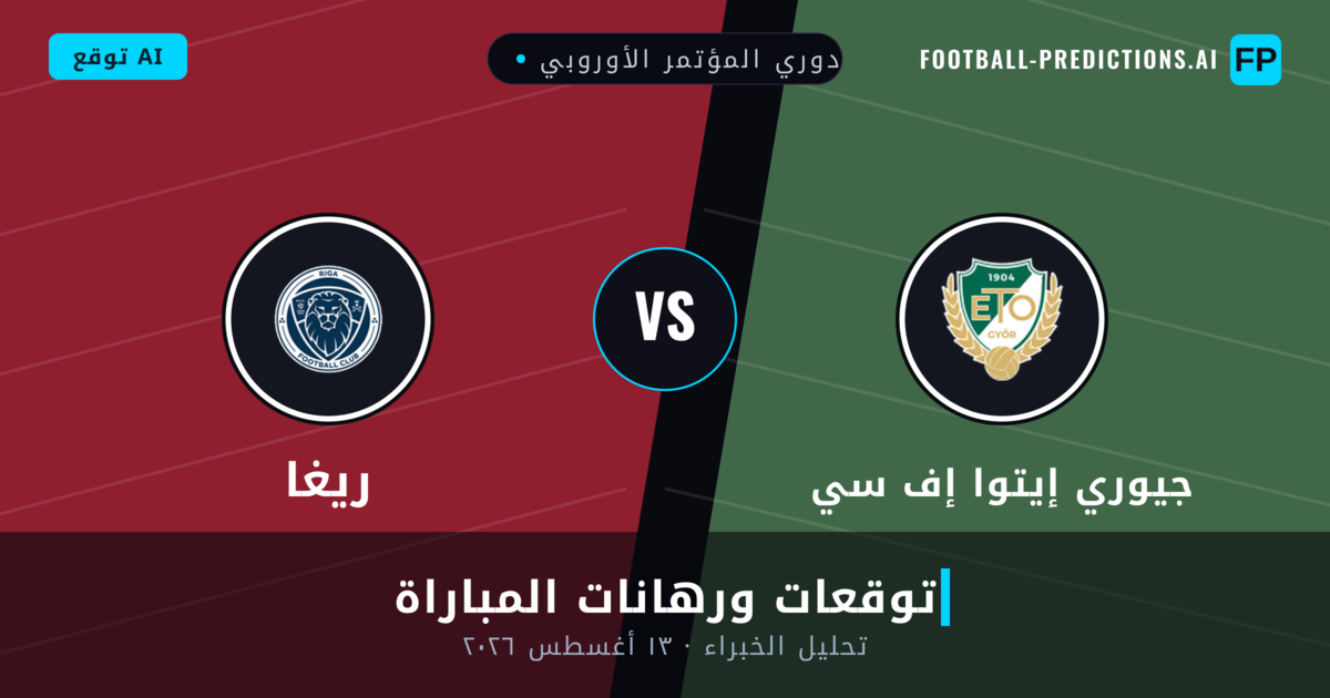 جيوري إيتوا إف سي ضد ريغا — توقعات ومعاينة المباراة
