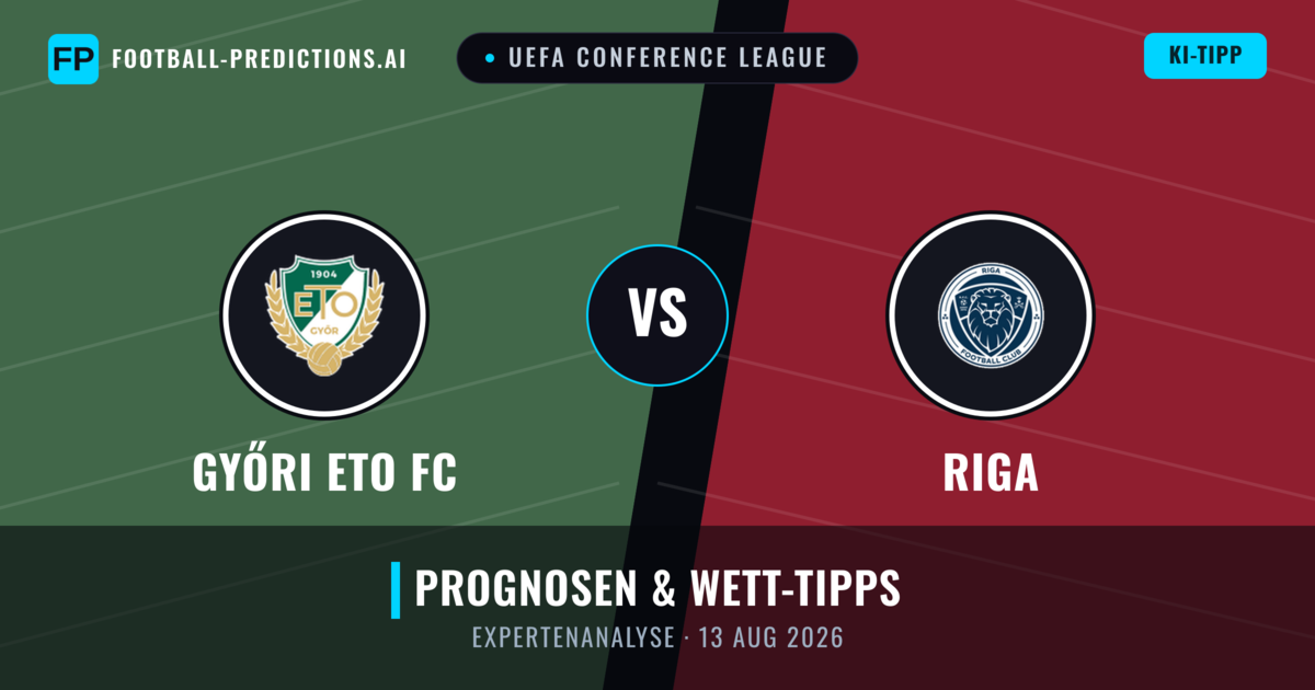 Győri ETO FC vs Riga — Prognose und Spielvorschau