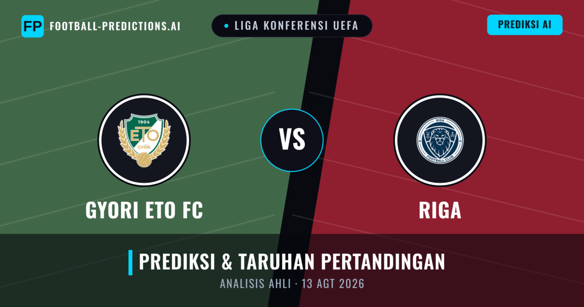 Győri ETO FC vs Riga — prediksi dan pratinjau pertandingan