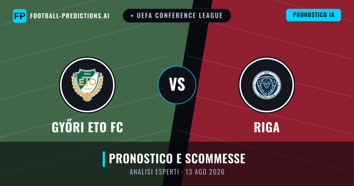 Győri ETO FC vs Riga — pronostico e anteprima del match