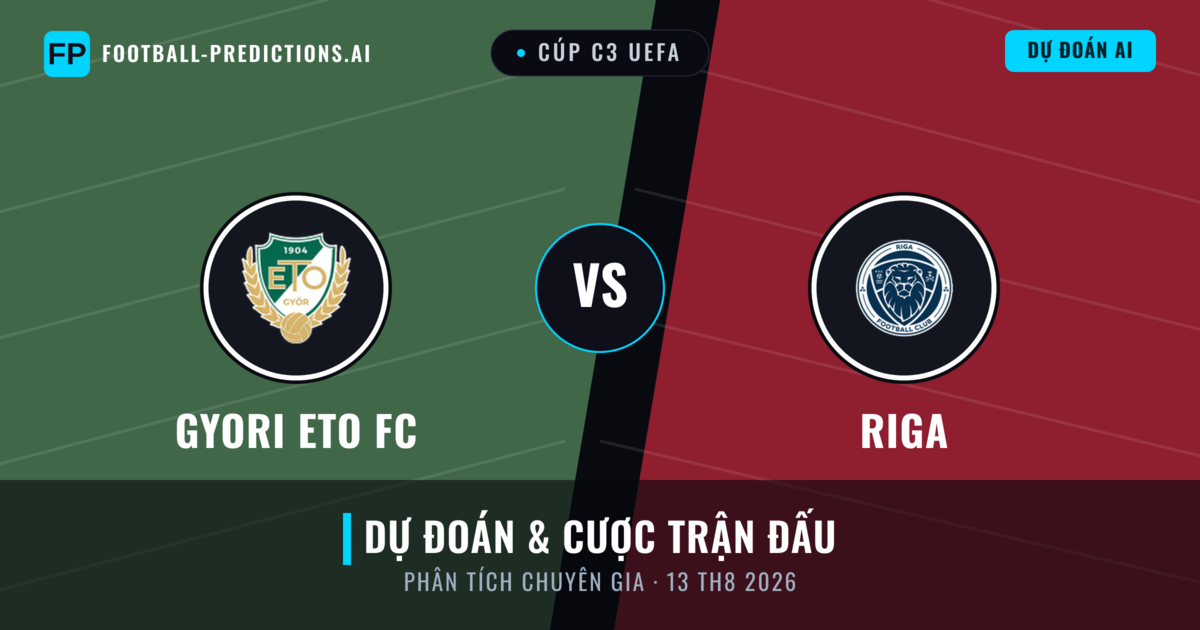 Gyori ETO FC vs Riga — dự đoán và xem trước trận đấu