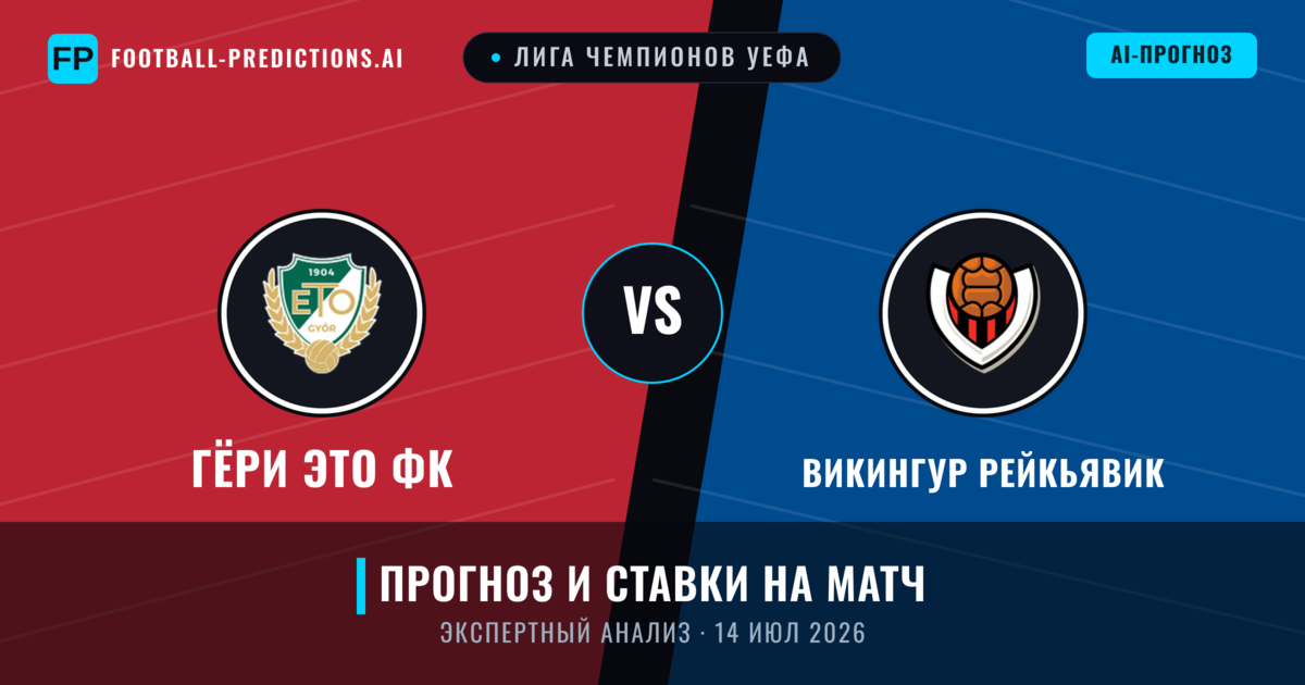 Гёри ЭТО ФК – Викингур Рейкьявик — прогноз и превью матча