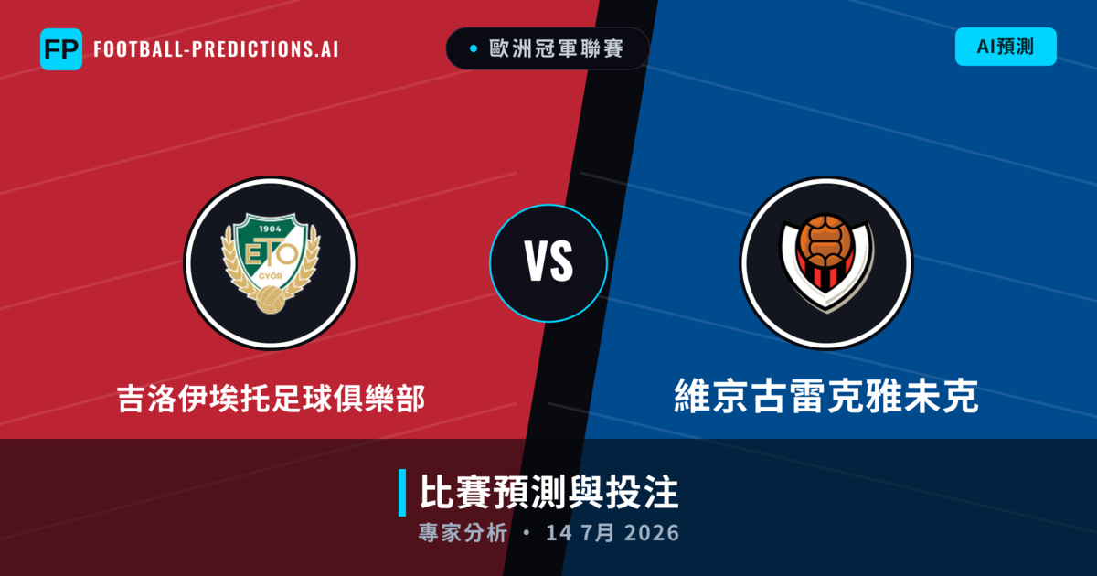 吉洛伊埃托足球俱樂部 vs 維京古雷克雅未克 — 比赛预测和前瞻