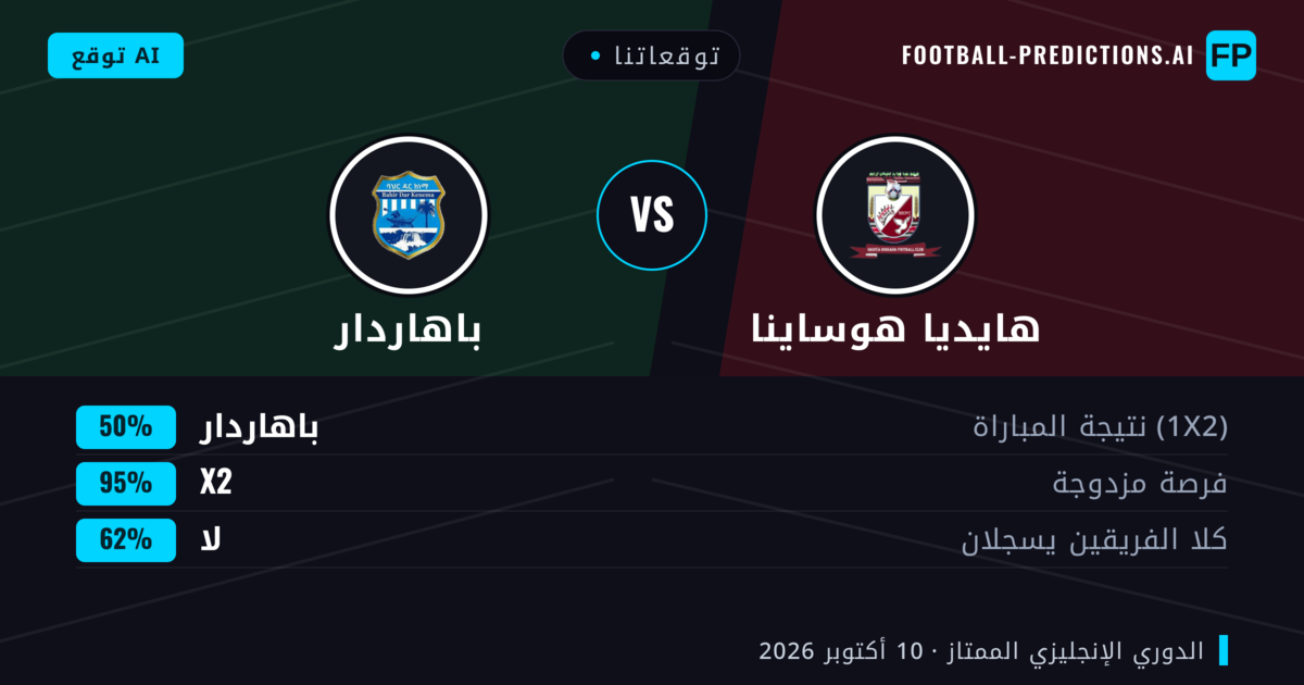 توقعاتنا: هايديا هوساينا ضد باهاردار — تعادل (50%); لا يسجل الطرفان