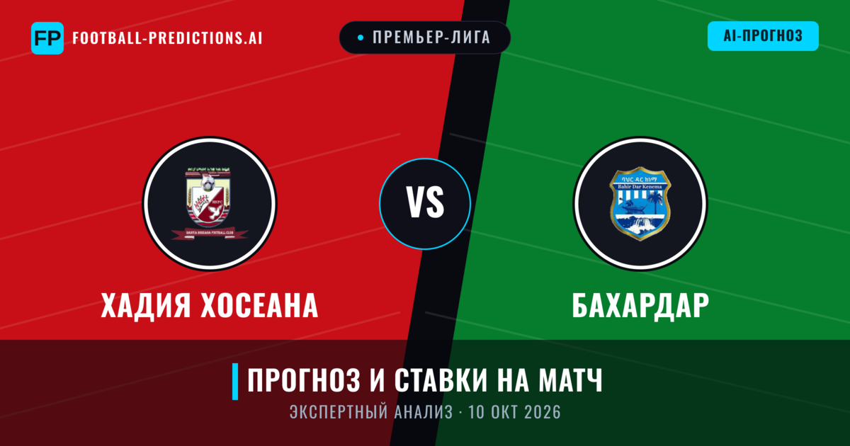 Хадия Хосеана – Бахардар — прогноз и превью матча
