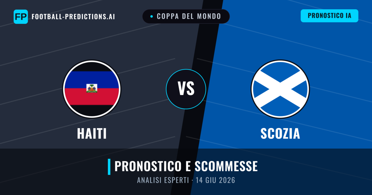 Haiti vs Scozia — pronostico e anteprima del match