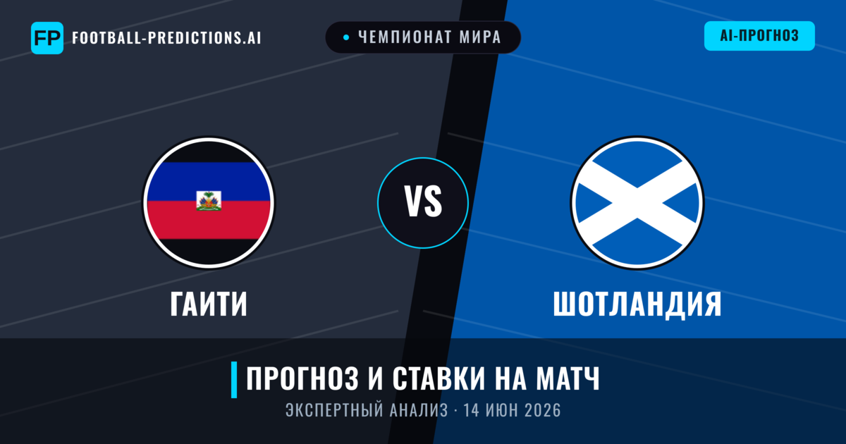 Гаити – Шотландия — прогноз и превью матча