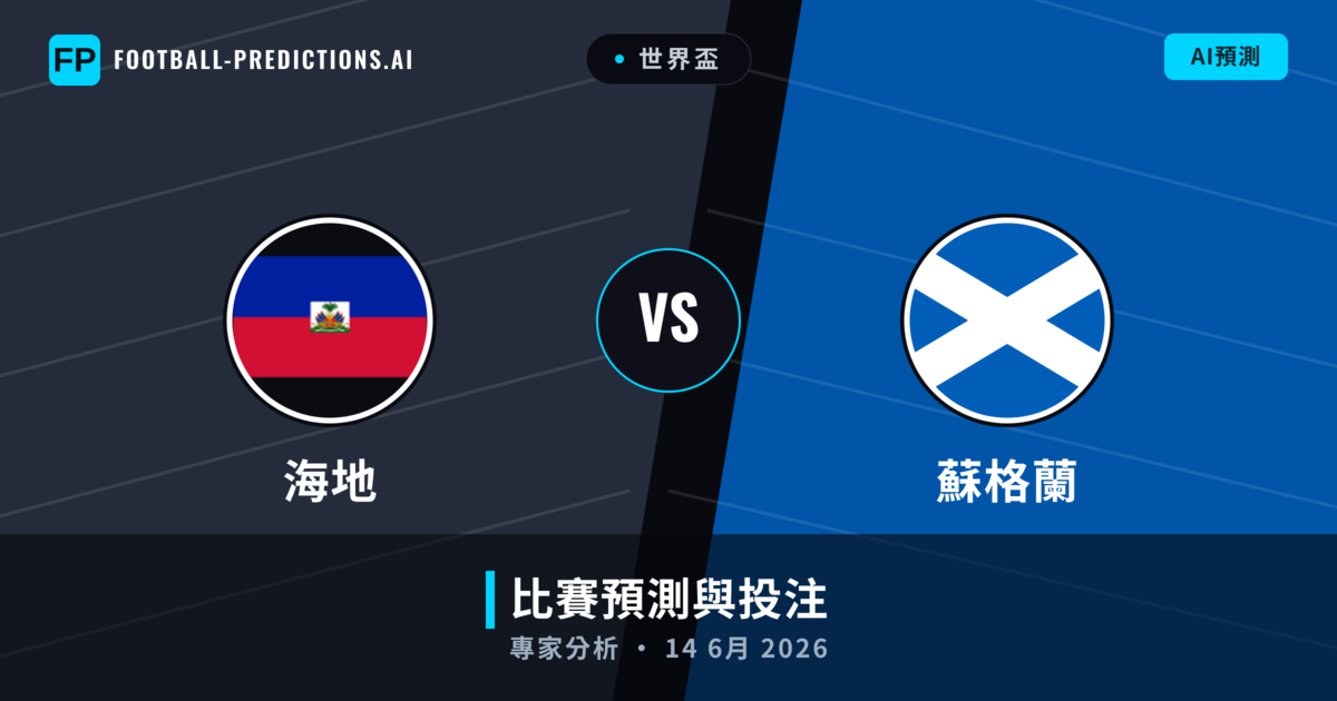 海地 vs 蘇格蘭 — 比赛预测和前瞻