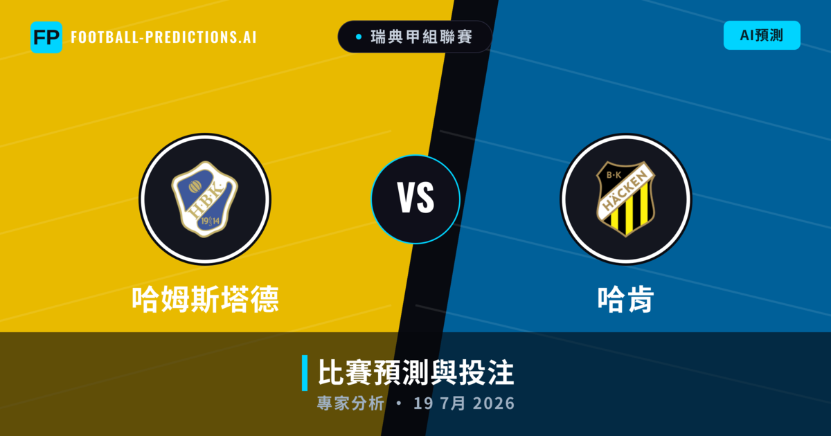 哈姆斯塔德 vs 哈肯 — 比赛预测和前瞻
