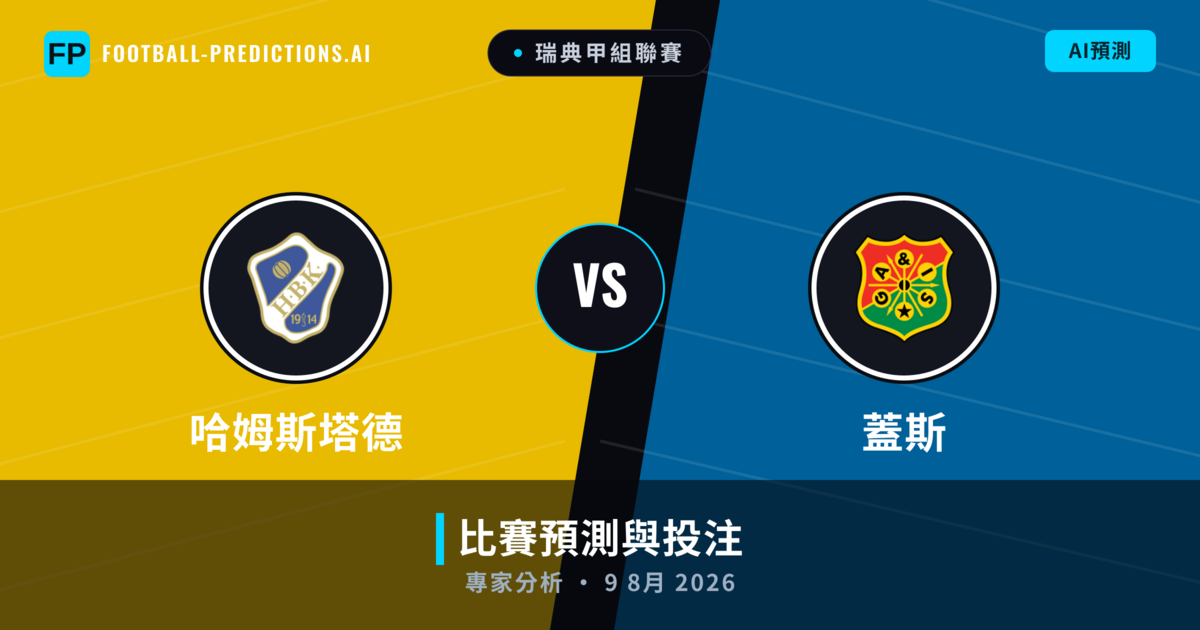 哈姆斯塔德 vs 蓋斯 — 比赛预测和前瞻