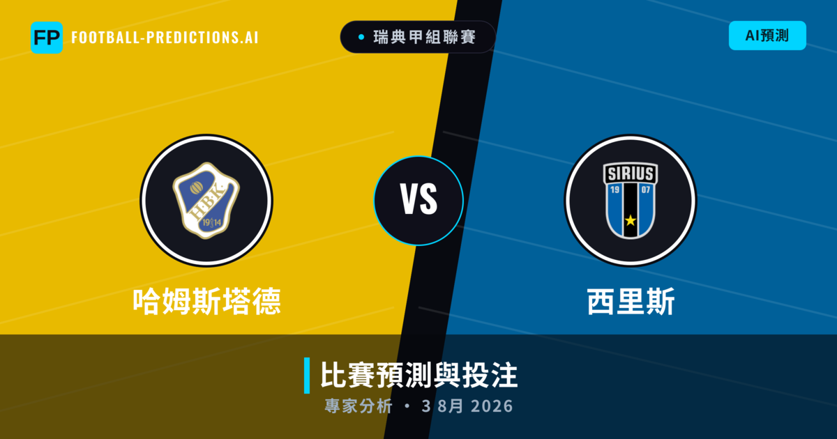 哈姆斯塔德 vs 西里斯 — 比赛预测和前瞻
