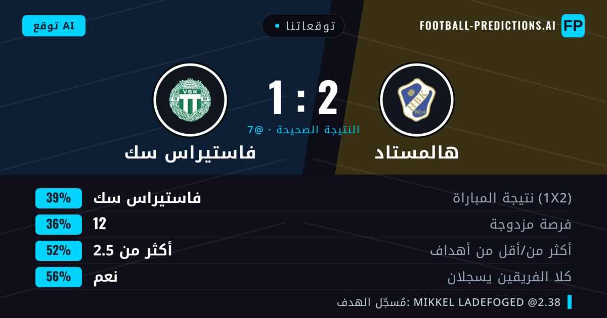 توقعاتنا: هالمستاد ضد فاستيراس سك — فاستيراس سك — فوز (40%); أكثر من 2.5; هدفين أو أكثر