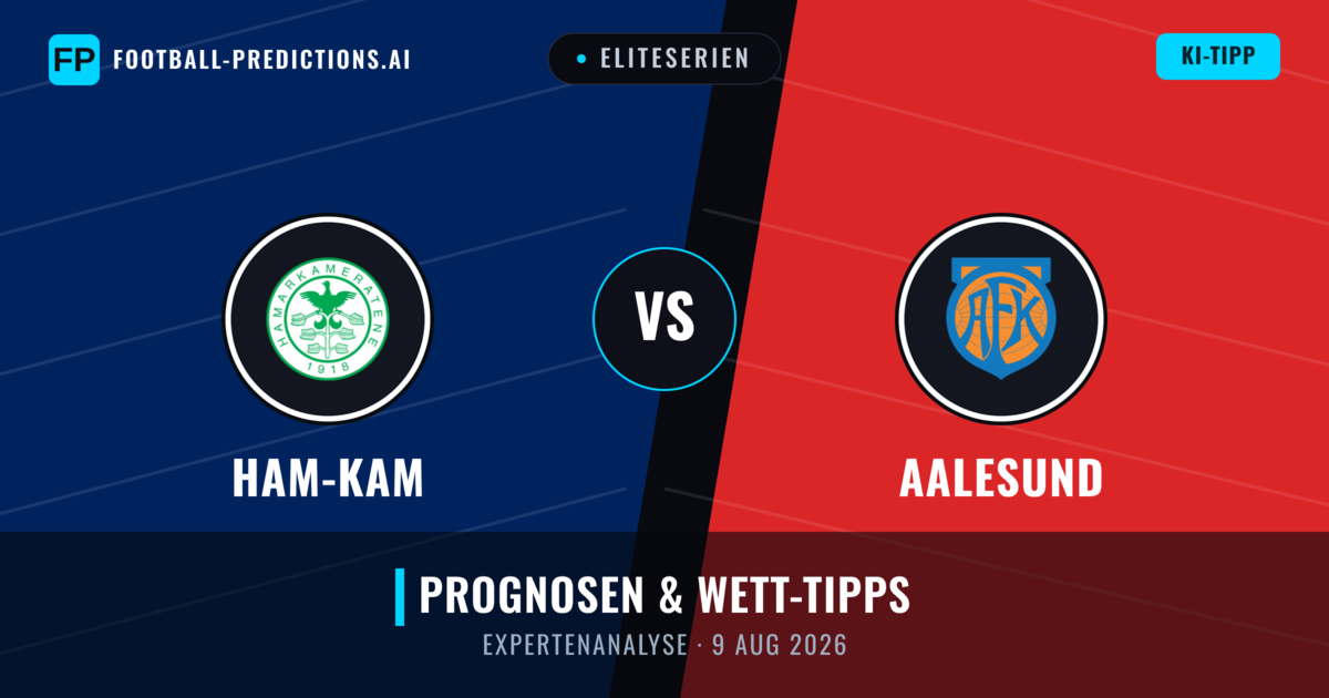 Ham-Kam vs Aalesund — Prognose und Spielvorschau