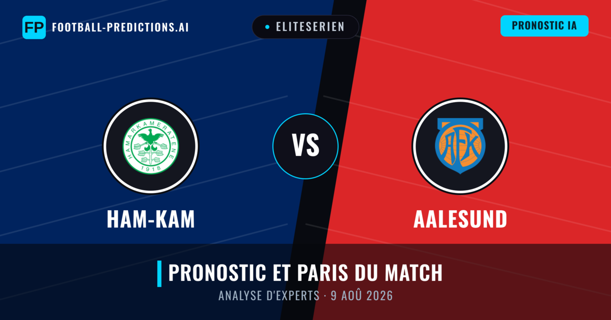 Ham-Kam vs Aalesund — pronostic et avant-match