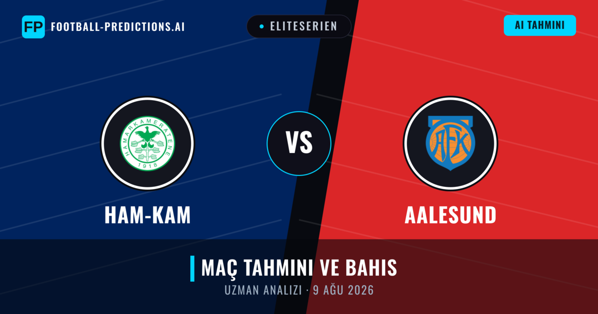 Ham-Kam - Aalesund — maç tahmini ve önizleme