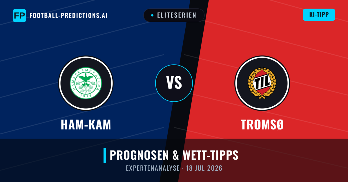 Ham-Kam vs Tromsø — Prognose und Spielvorschau