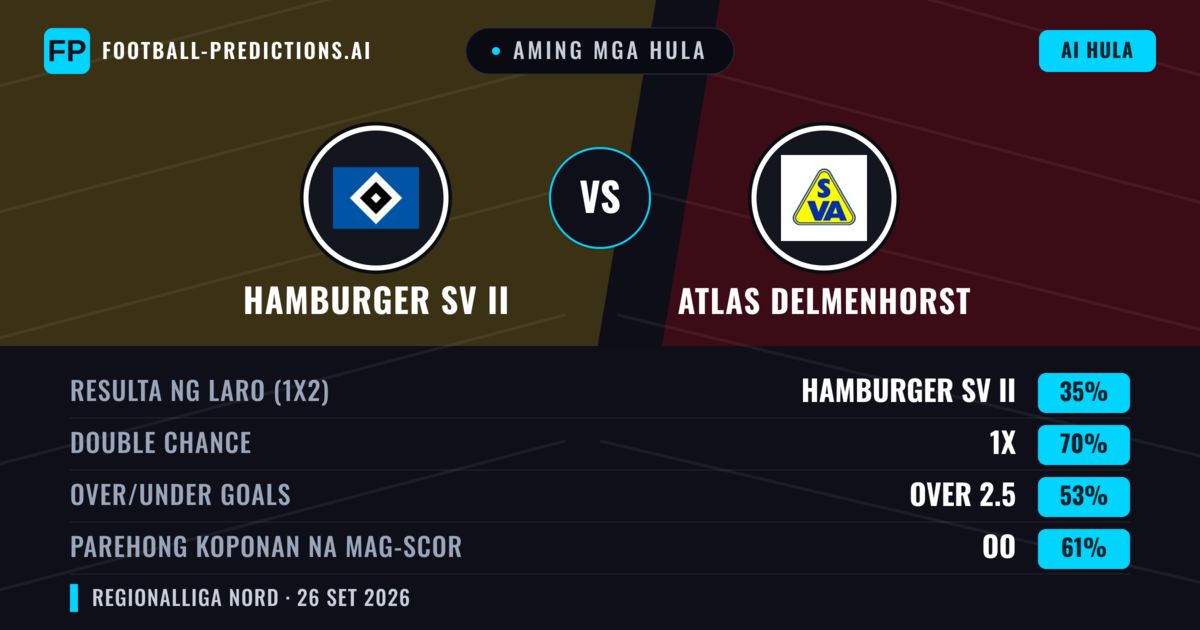 Aming mga hula: Hamburger SV II vs Atlas Delmenhorst — Draw (35%); Over 2.5; Parehong magbubuo: Oo