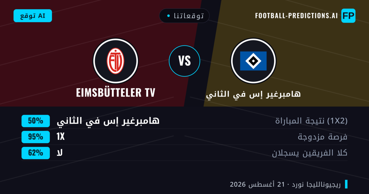 توقعاتنا: هامبرغير إس في الثاني ضد Eimsbütteler TV — تعادل (50%); لا يسجل الطرفان
