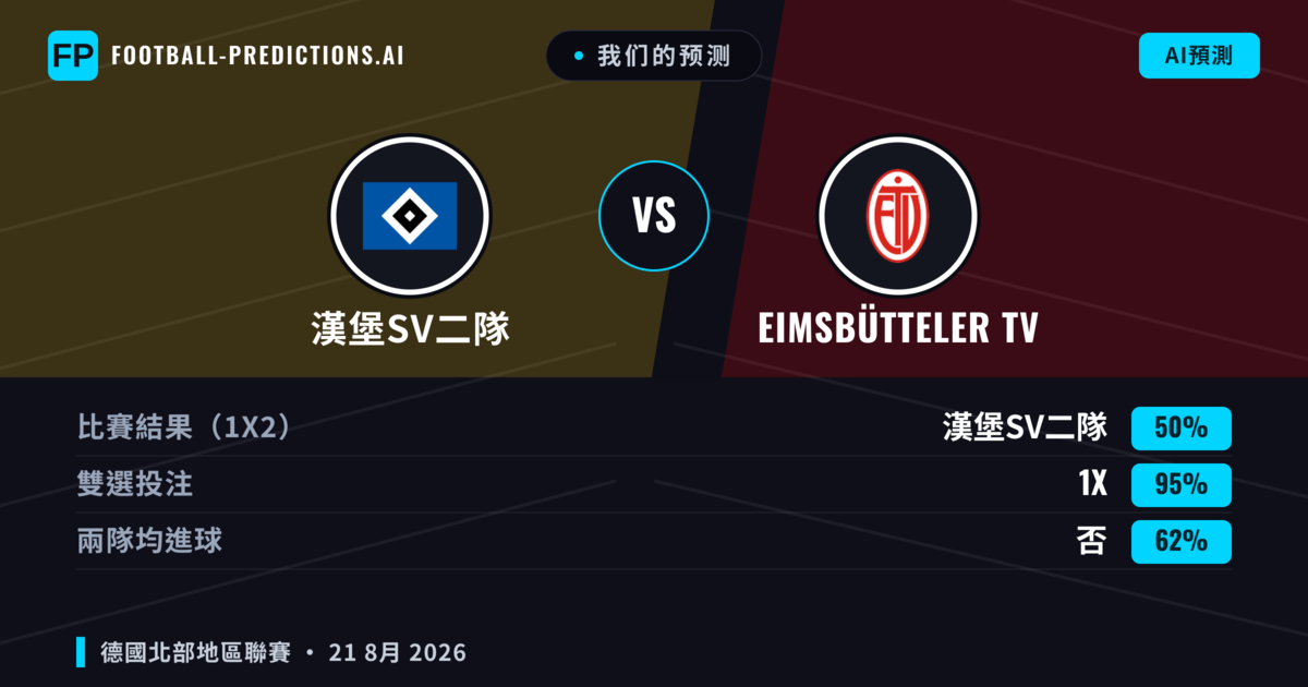 我们的预测: 漢堡SV二隊 對 Eimsbütteler TV — 平 (50%); 無進球