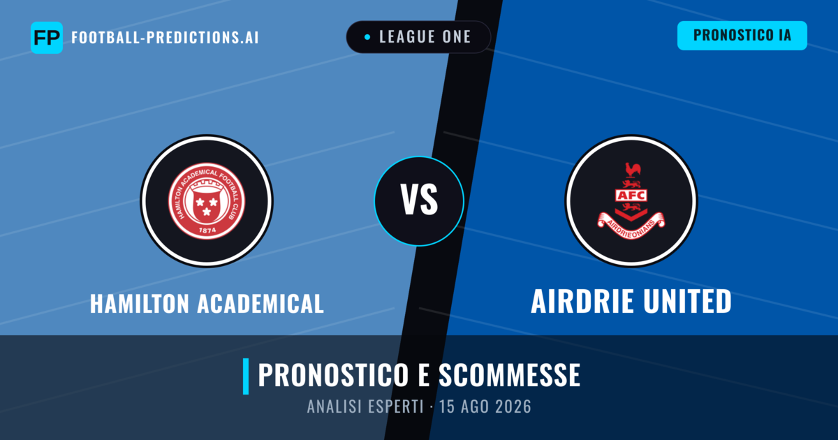 Hamilton Academical vs Airdrie United — pronostico e anteprima del match