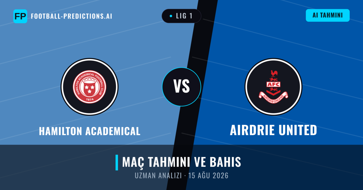 Hamilton Academical - Airdrie United — maç tahmini ve önizleme