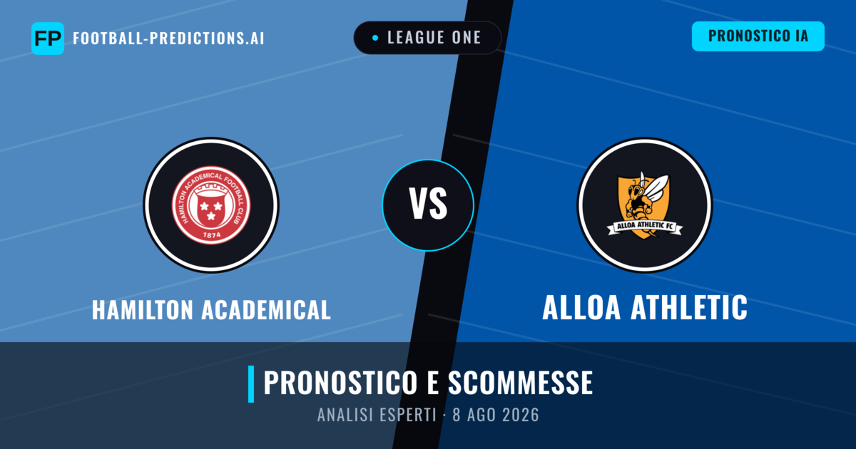 Hamilton Academical vs Alloa Athletic — pronostico e anteprima del match