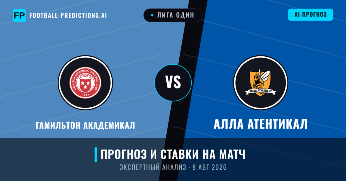 Гамильтон Академикал – Алла Атентикал — прогноз и превью матча