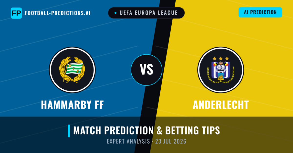 Hammarby FF vs Anderlecht — match prediction & preview