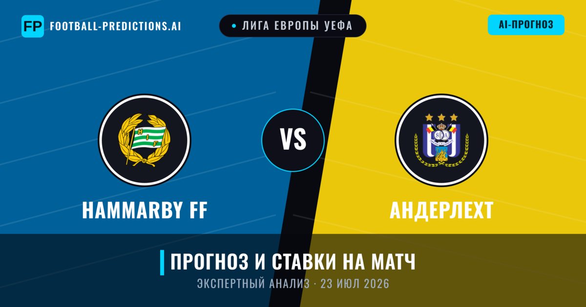 Hammarby FF – Андерлехт — прогноз и превью матча